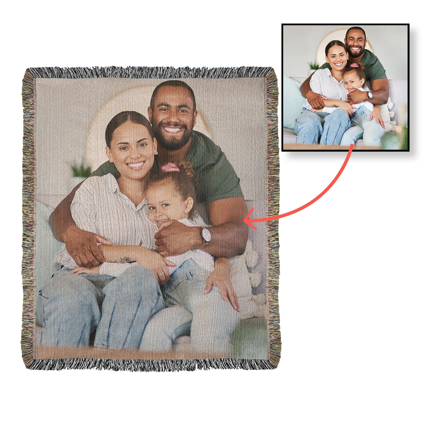 Create a personalized family heirloom blanket! Great gift for your loved ones!